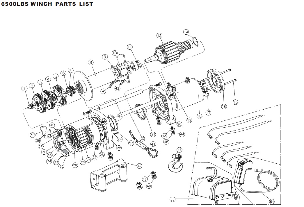Запчасти для EW-6500 OFF-ROAD Improved